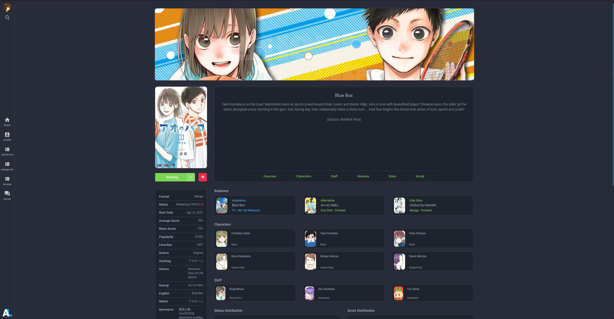 Screenshot of AniList Redesigned