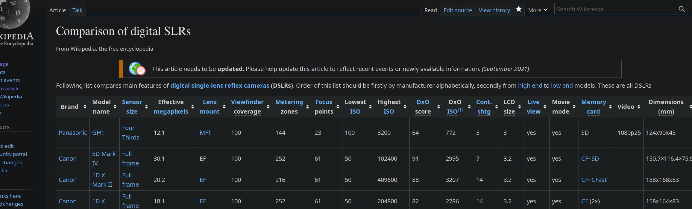 Screenshot of Wikipedia sticky table header (Vector legacy 2010)