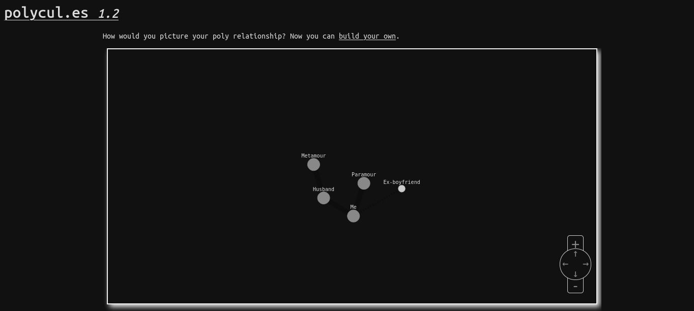 Screenshot of polycul.es dark theme