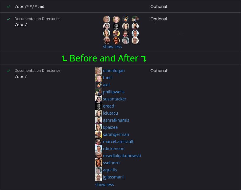 Screenshot of GitLab - show usernames