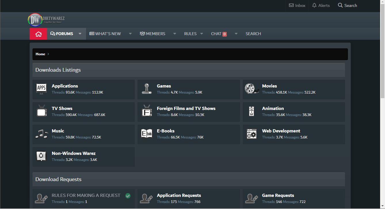 Screenshot of DirtyWarez.com UI Changes