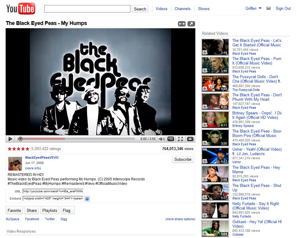 Screenshot of yt2010 (a 2010 theme for yt2009)