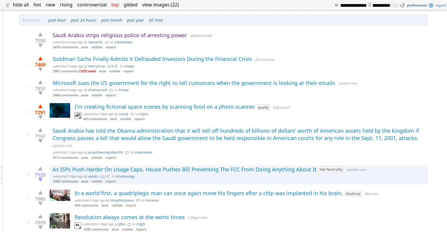 Screenshot of Reddit Revamped