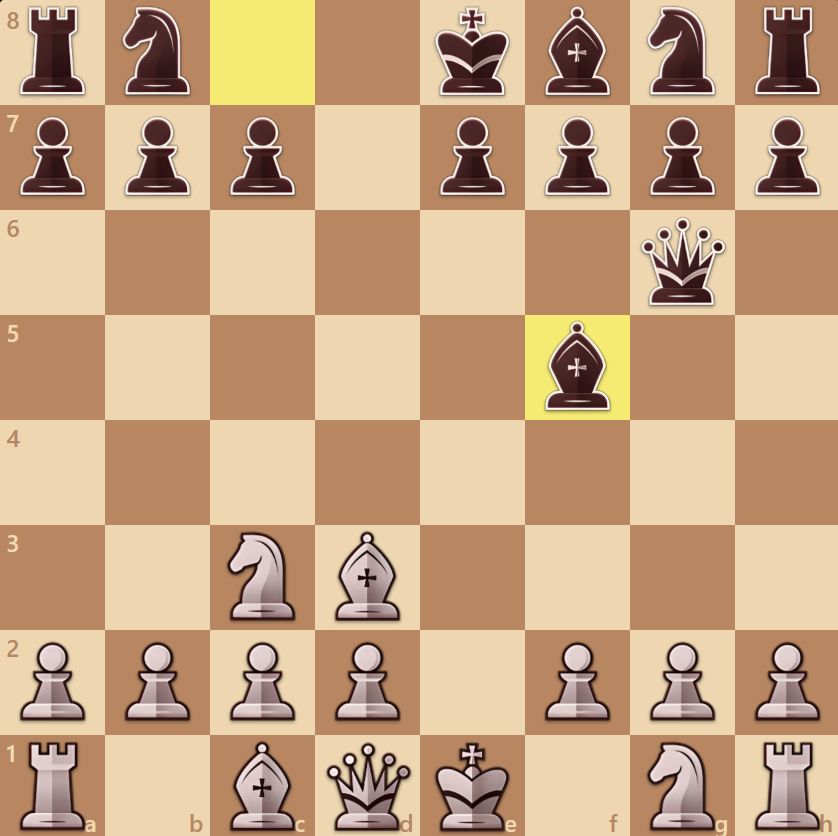 Screenshot of Lichess - Bronze Pieces