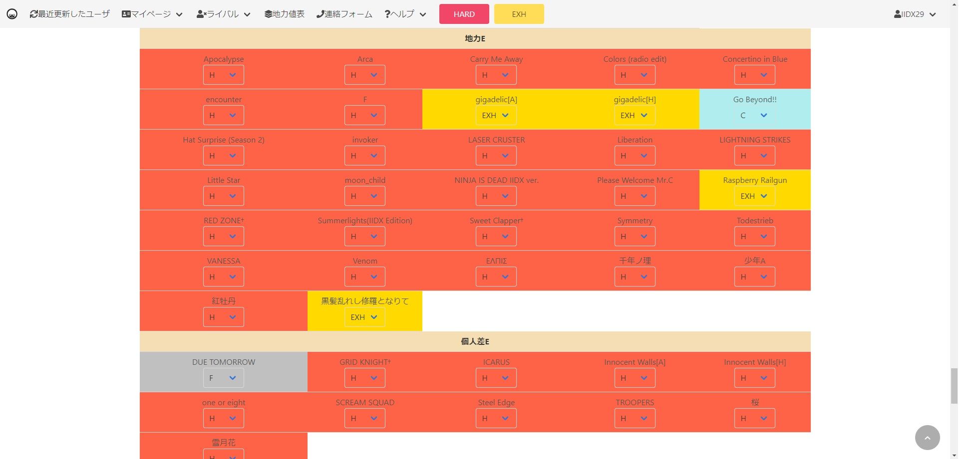 Screenshot of sp12.iidx.app 上部メニュー固定