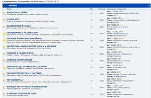 Screenshot of www.forum.lazarevka.ru - дек. 2023 г.