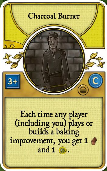 Screenshot of BGA Agricola PWR