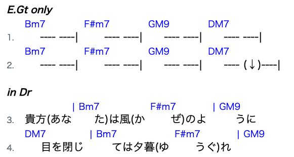 Screenshot of ChordWiki での歌詞行数表示