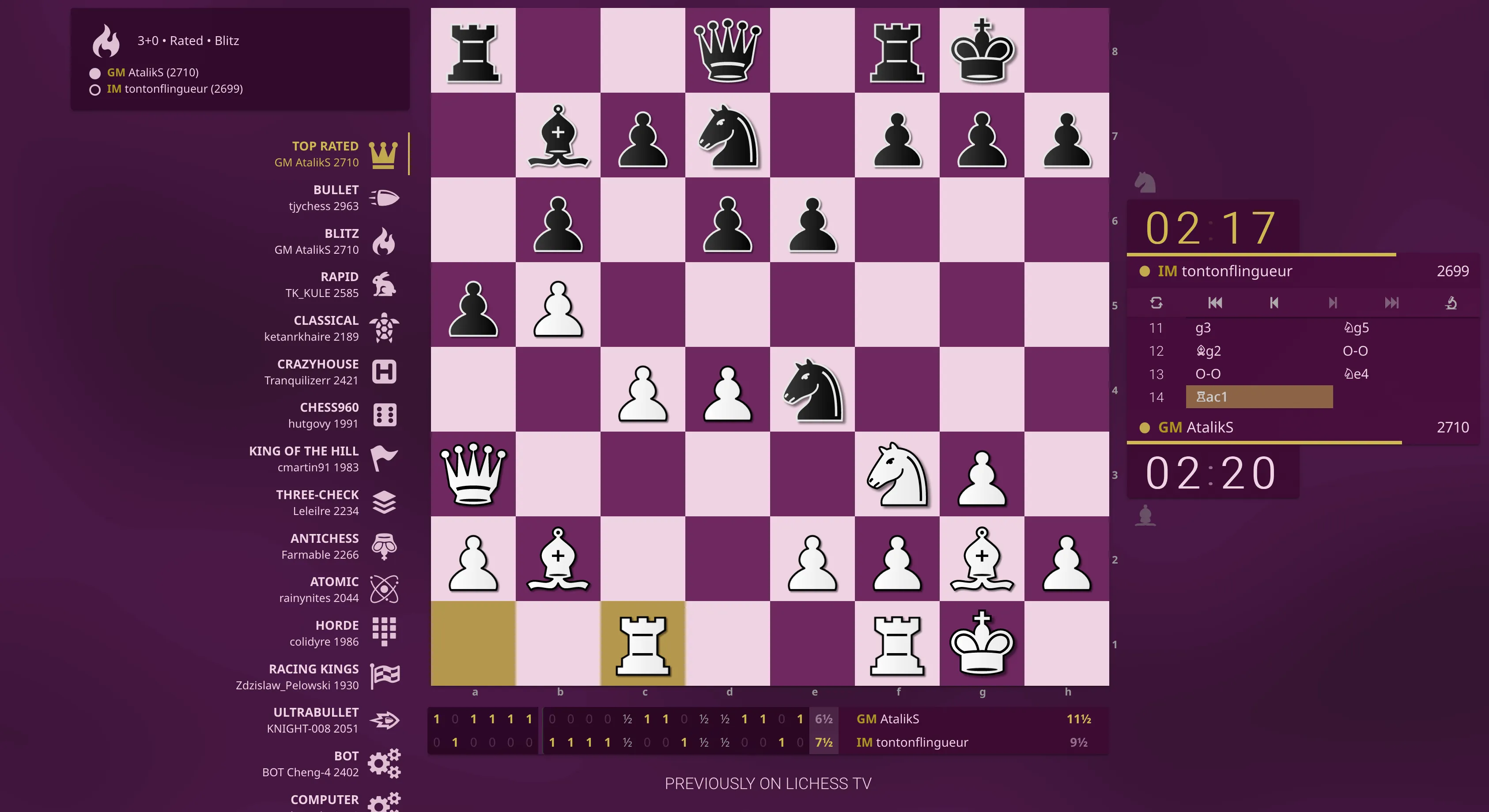 Lichess Blitz Rating change from 600 to 400