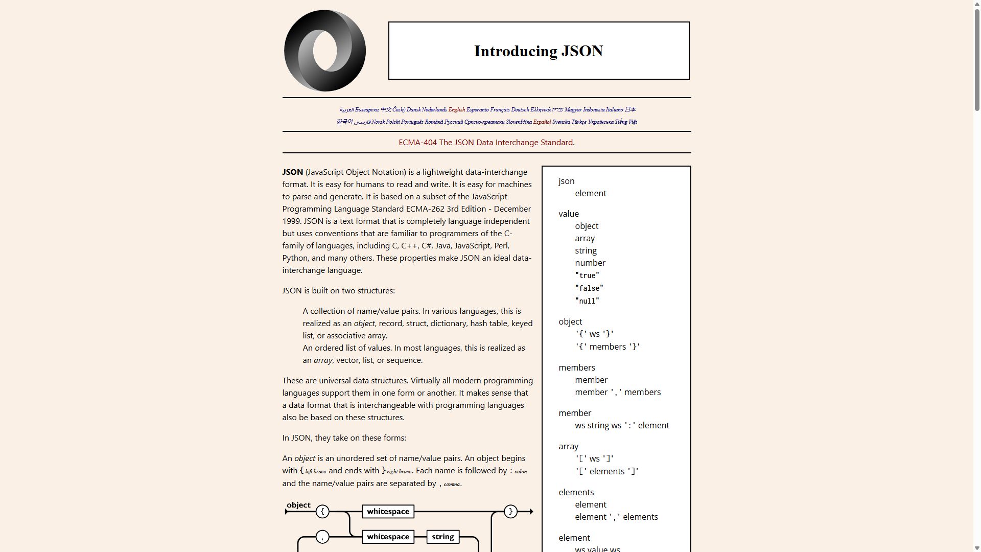 Screenshot of Readable json.org