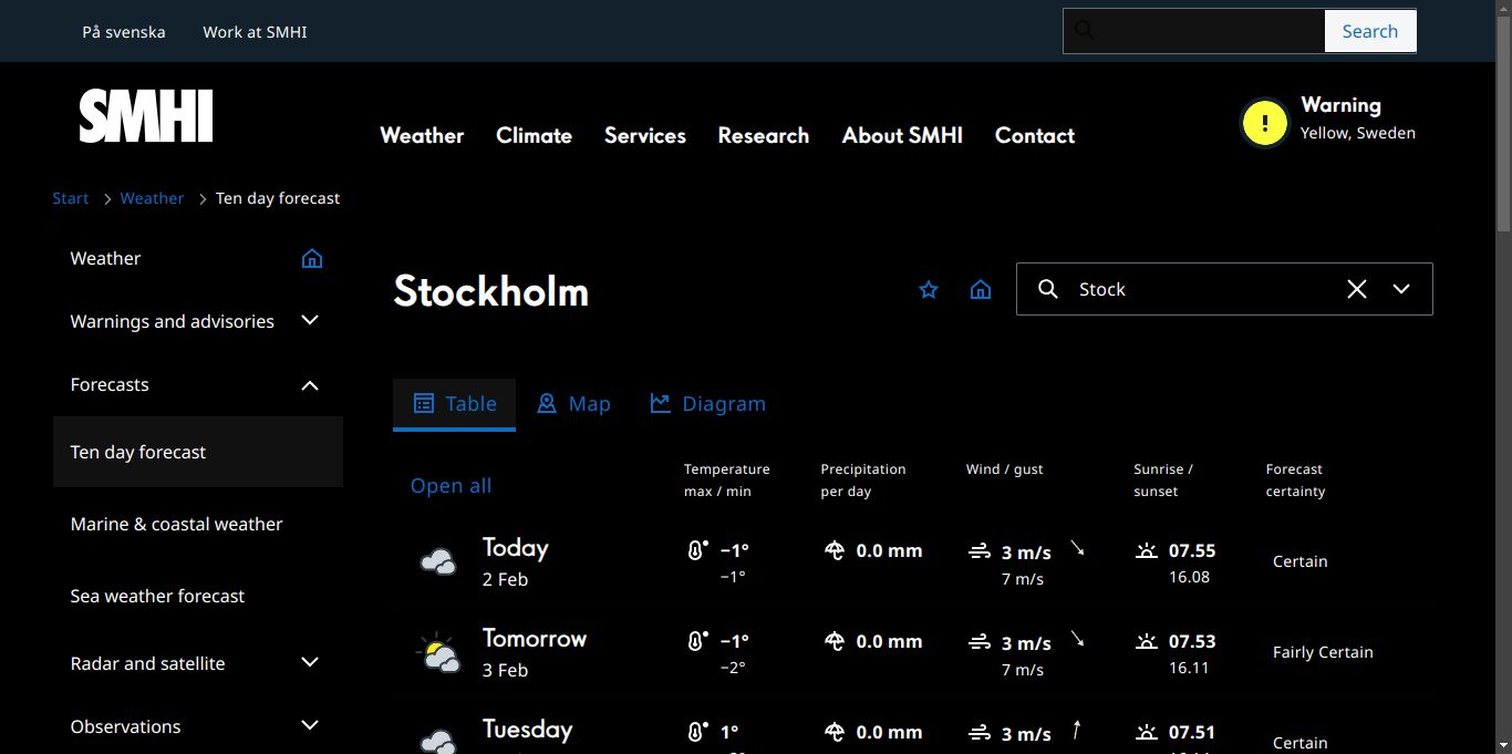 Screenshot of SMHI Dark (Ten day forecast)