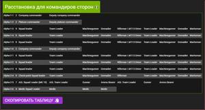 Screenshot of TSGames TEXHAPb Rasstanovka