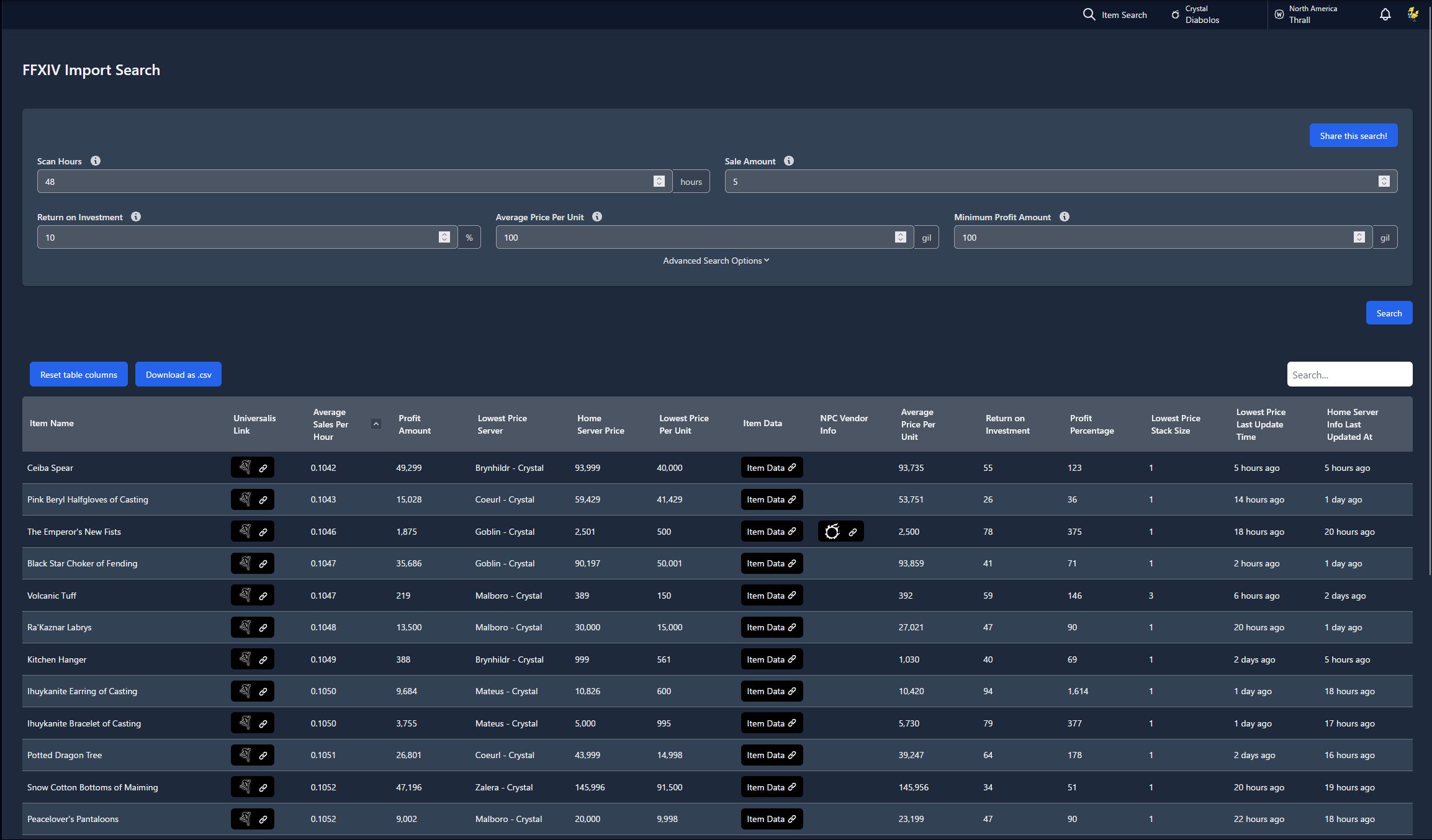 Screenshot of Tharp's Tweaks For Saddlebag Exchange