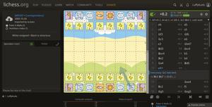 Screenshot of Dobutsu Chess on Lichess