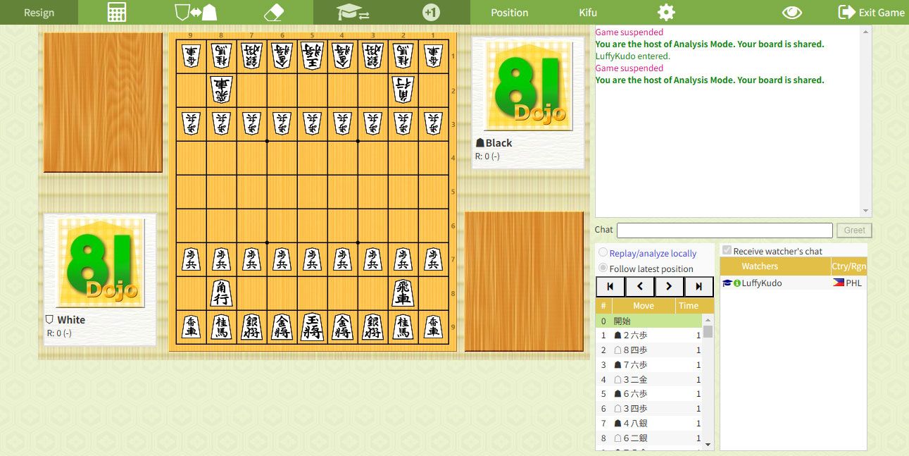 Screenshot of Hari Seldon Shogi Pieces on 81Dojo