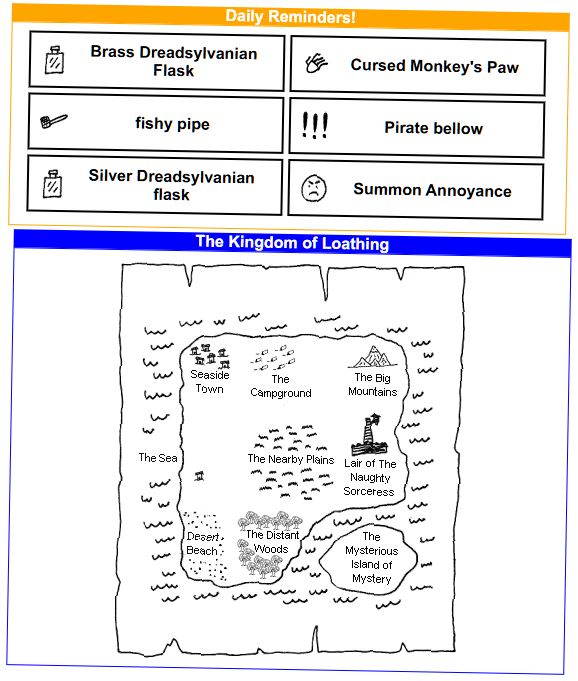 Screenshot of Kingdom of Loathing: Tilted Tables