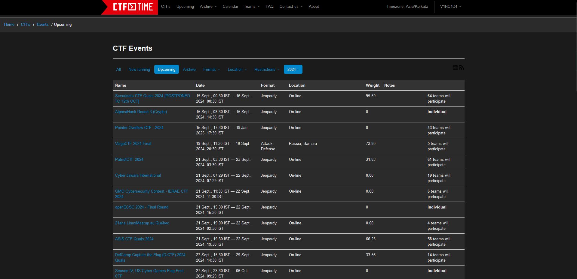 Screenshot of ctftime.org Dark Theme