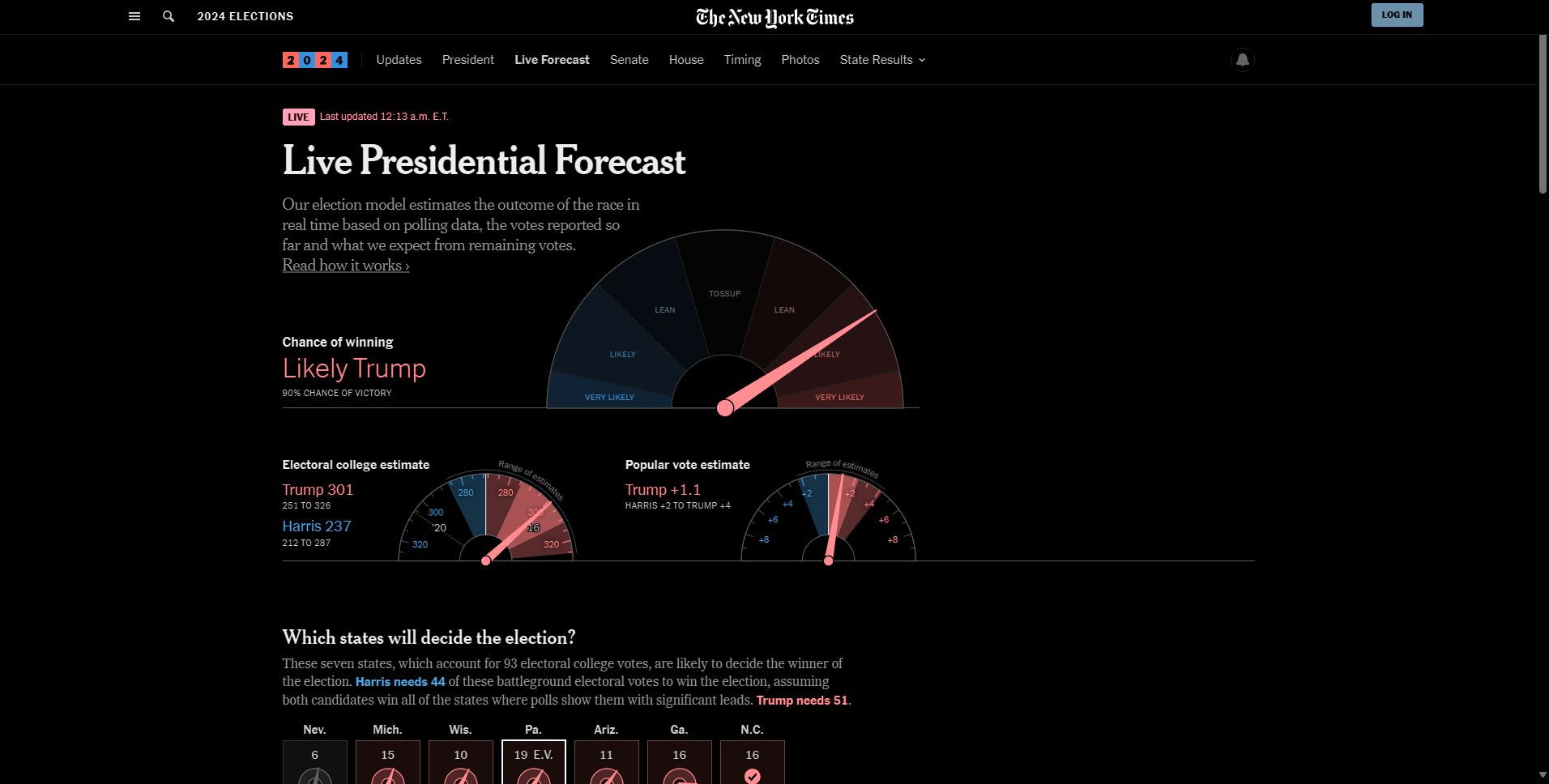 Screenshot of nytimes.com - Dark Mode Simple