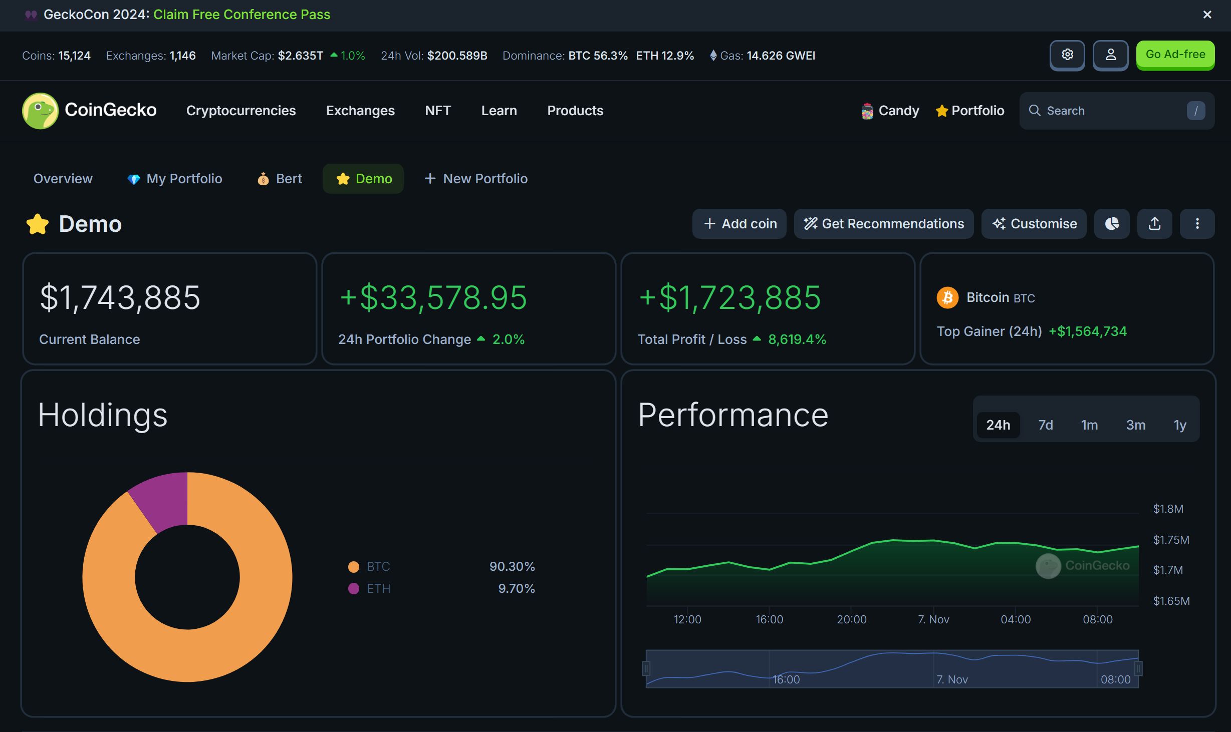 Screenshot of tiski's CoinGecko