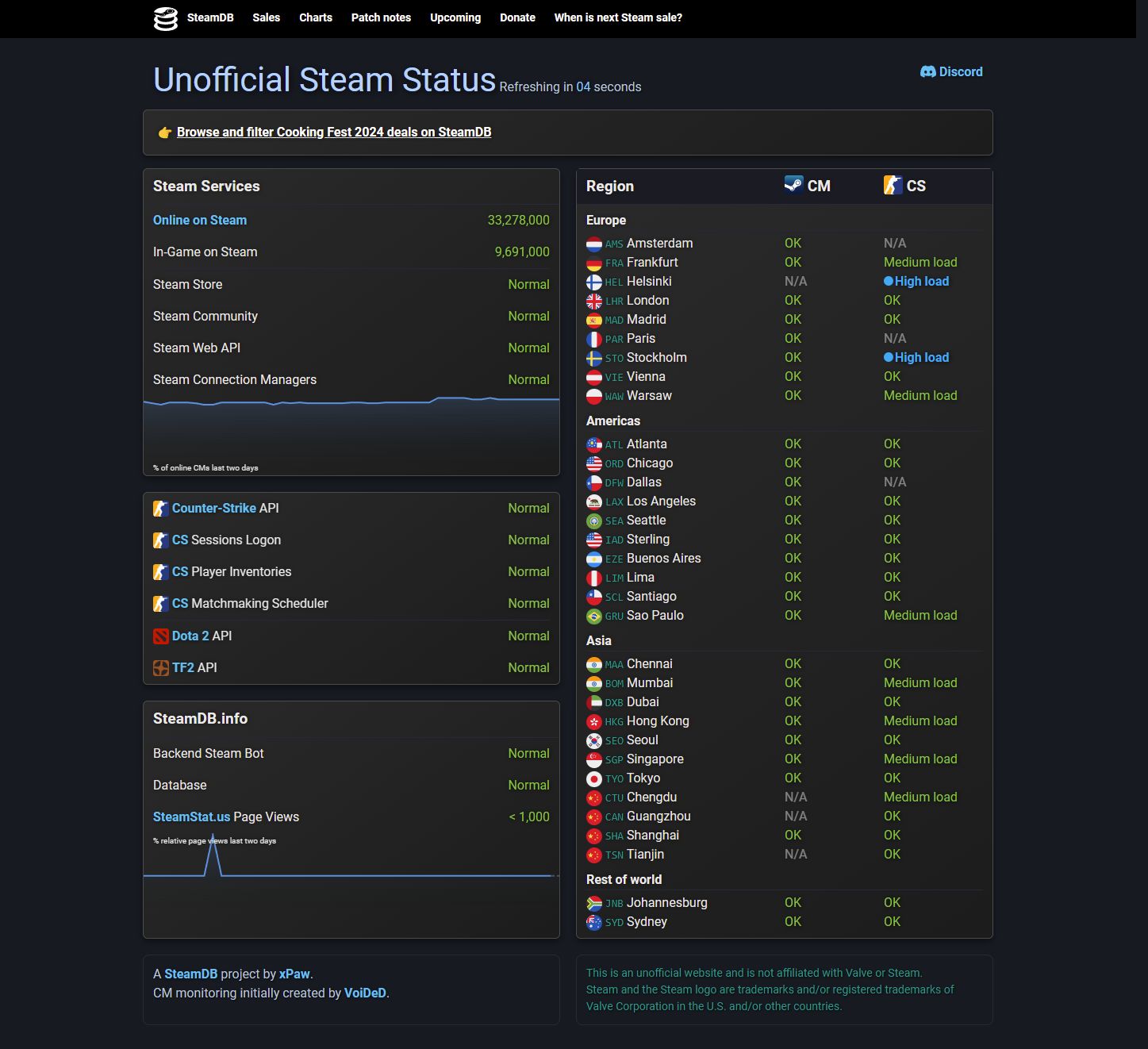 Screenshot of SteamStat.us - Re-Remastered - Steam Style