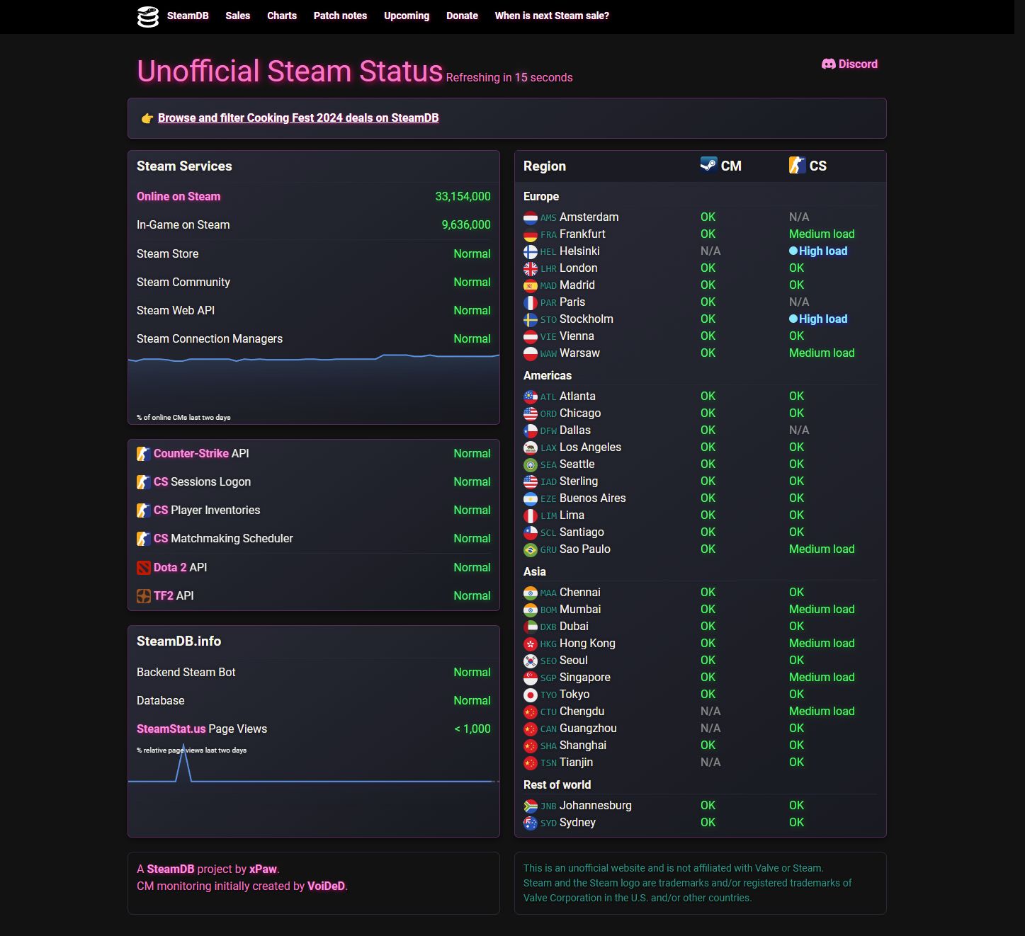 Screenshot of SteamStat.us - Re-Remastered - Pink/Black Style