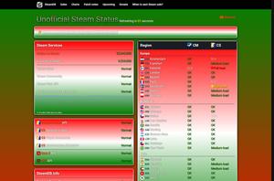 Screenshot of SteamStat.us - Re-Remastered Christmas Theme