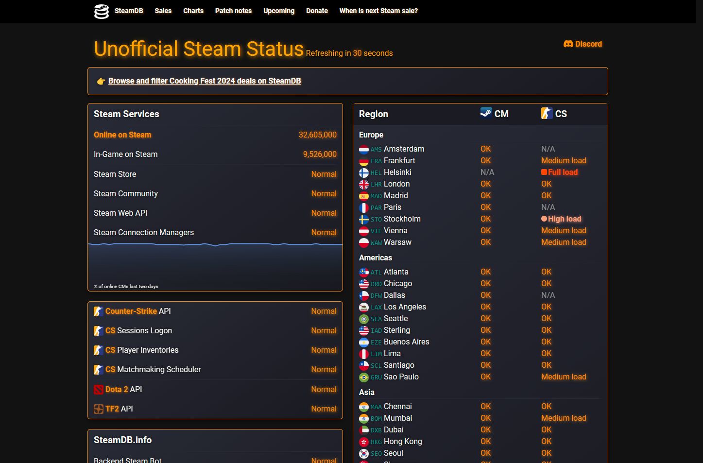 Screenshot of SteamStat.us - Re-Remastered - Orange/Black Style