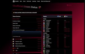 Screenshot of SteamStat.us - Miami Heat Red & Black