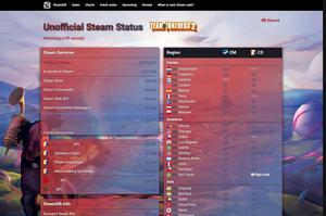 Screenshot of SteamStat.us - Team Fortress 2