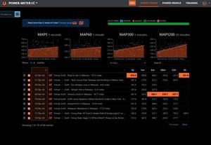 Screenshot of power-meter.cc - Dark Mode