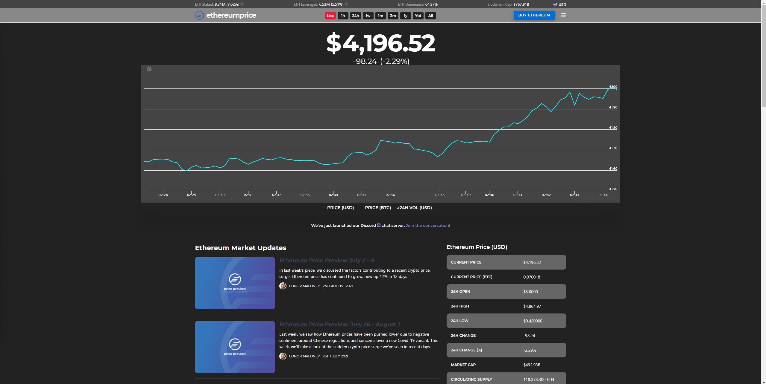 Screenshot of Dark Ethereum Price