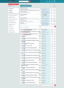 Screenshot of Declutter leaving Sidebar Links - MoneySavingExpert Forums