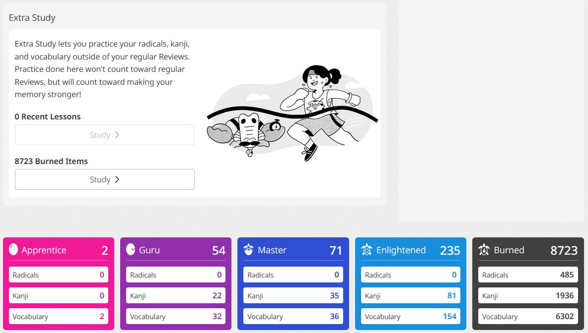 Screenshot of WaniKani Level Progress Remover