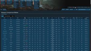 Screenshot of warframe wiki wider-screen with top-nav