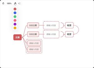 Screenshot of wolai思维导图主题色diy