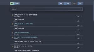 Screenshot of Ptt.cc - Nord Theme
