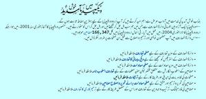 Screenshot of Urdu Nastaleeq
