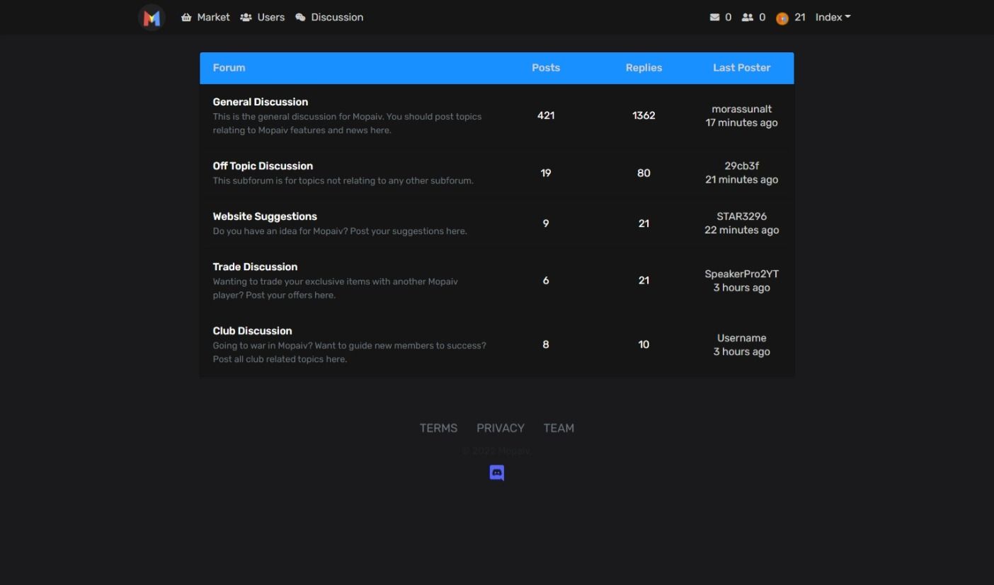 Screenshot of Mopaiv Unofficial Dark Theme [copying update]