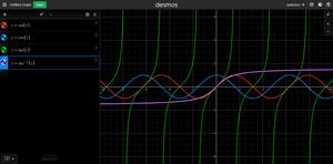 Screenshot of Desmos Dark Mode