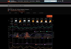 Screenshot of Wunderground Dark-ish