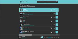 Screenshot of LightAudio Dark Theme