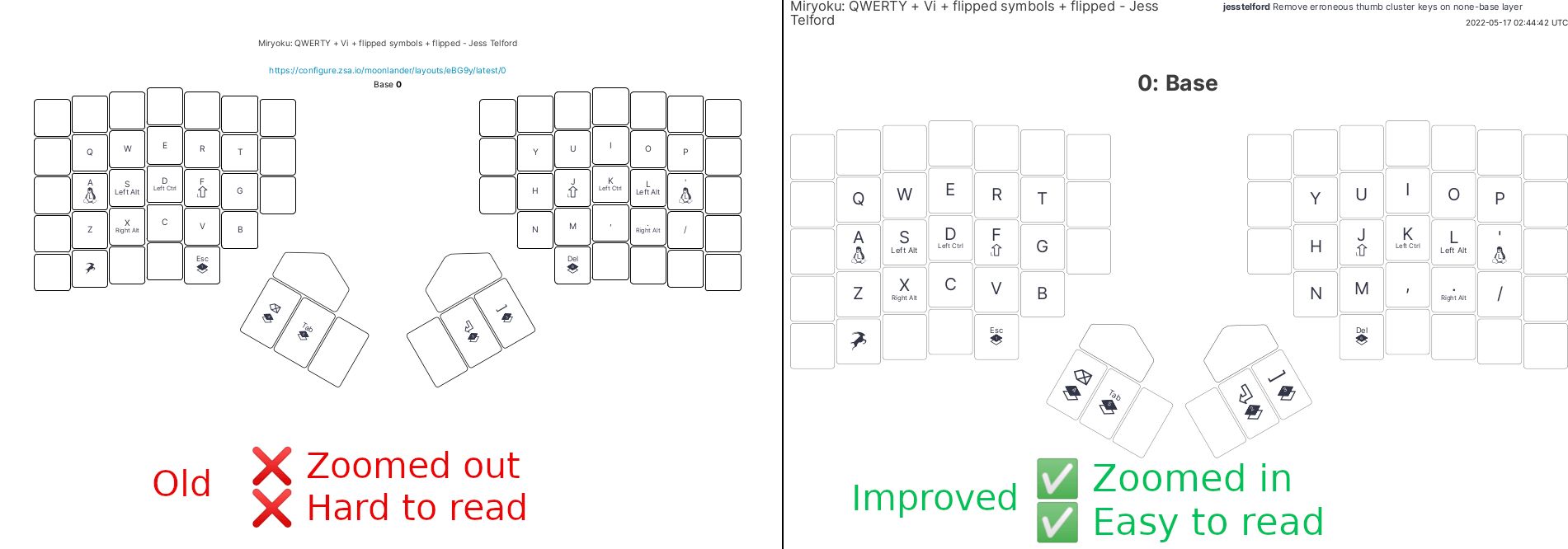 Screenshot of Better printable keyboard on Oryx (configure.zsa.io)