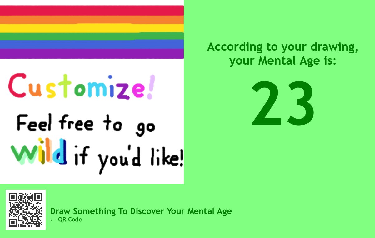 Draw to Discover Your Mental Age Customizer — UserStyles.world