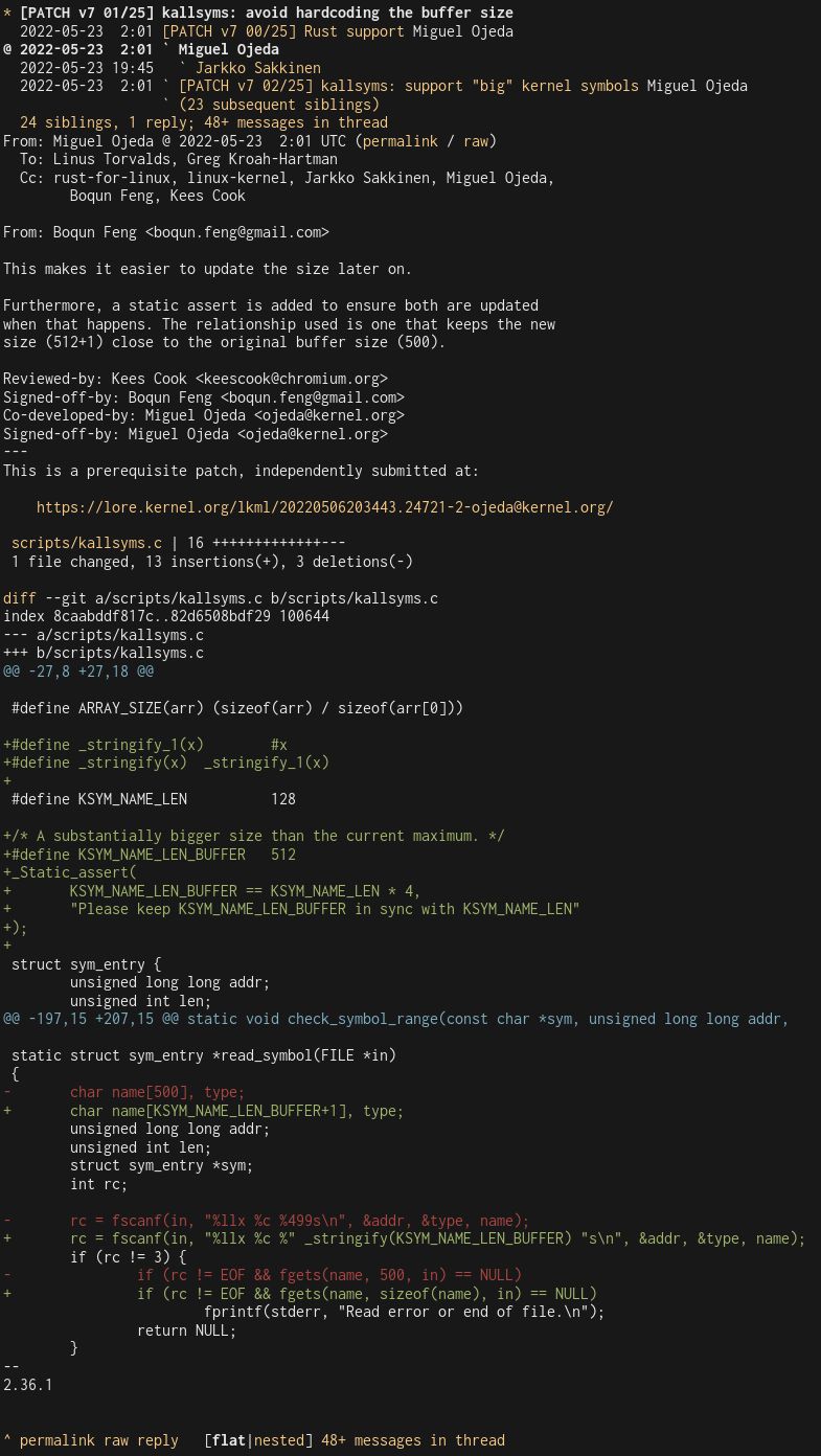 Screenshot of lore.kernel.org - base16 default dark