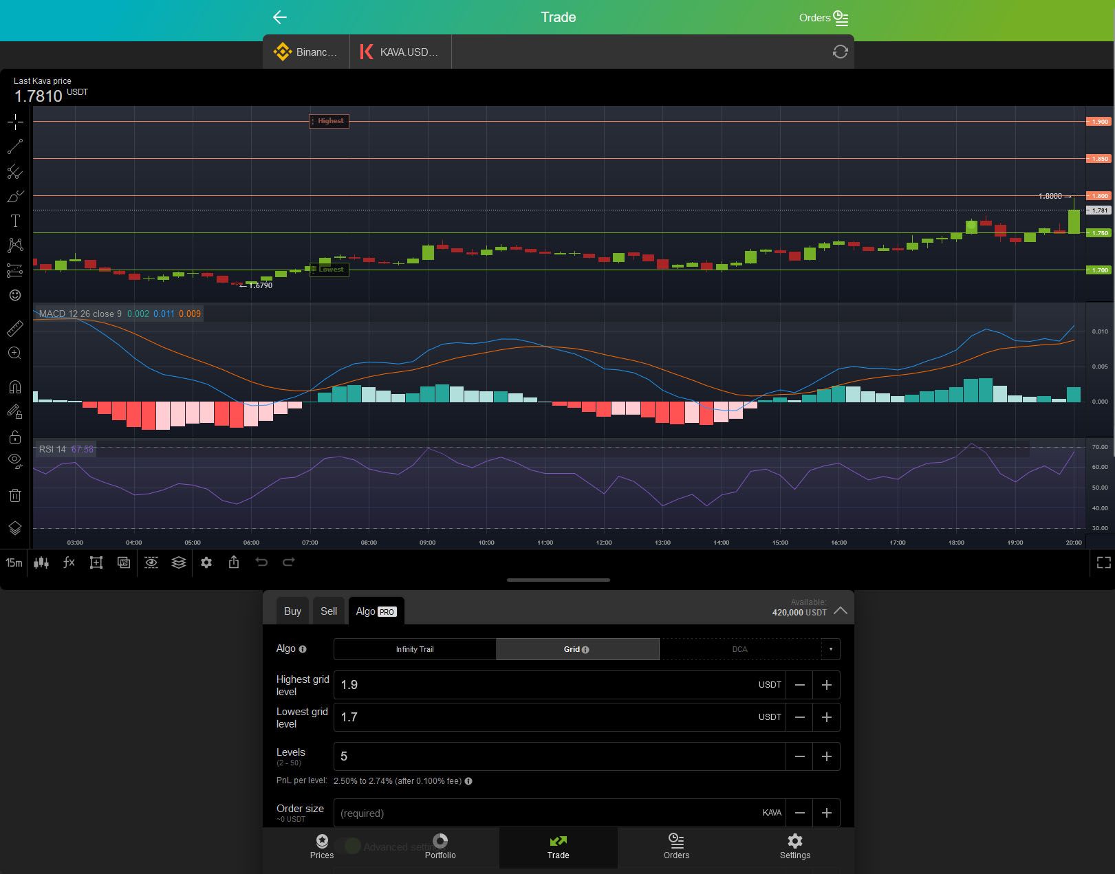 Screenshot of GoodCrypto webApp wide-view chart