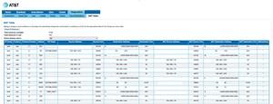 Screenshot of NAT Table Page for AT&T BGW-210 Router
