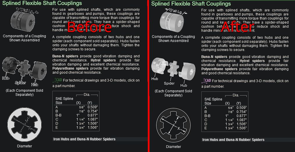 Screenshot of McMaster-Carr Dark Reader Image corrector