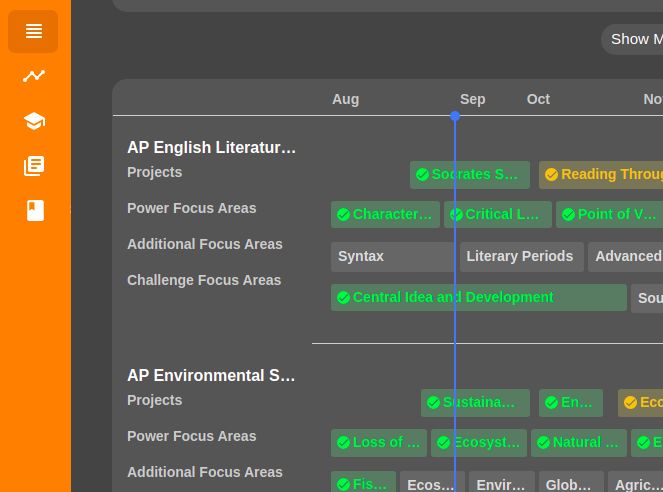 Screenshot of summitlearning.org - dark theme