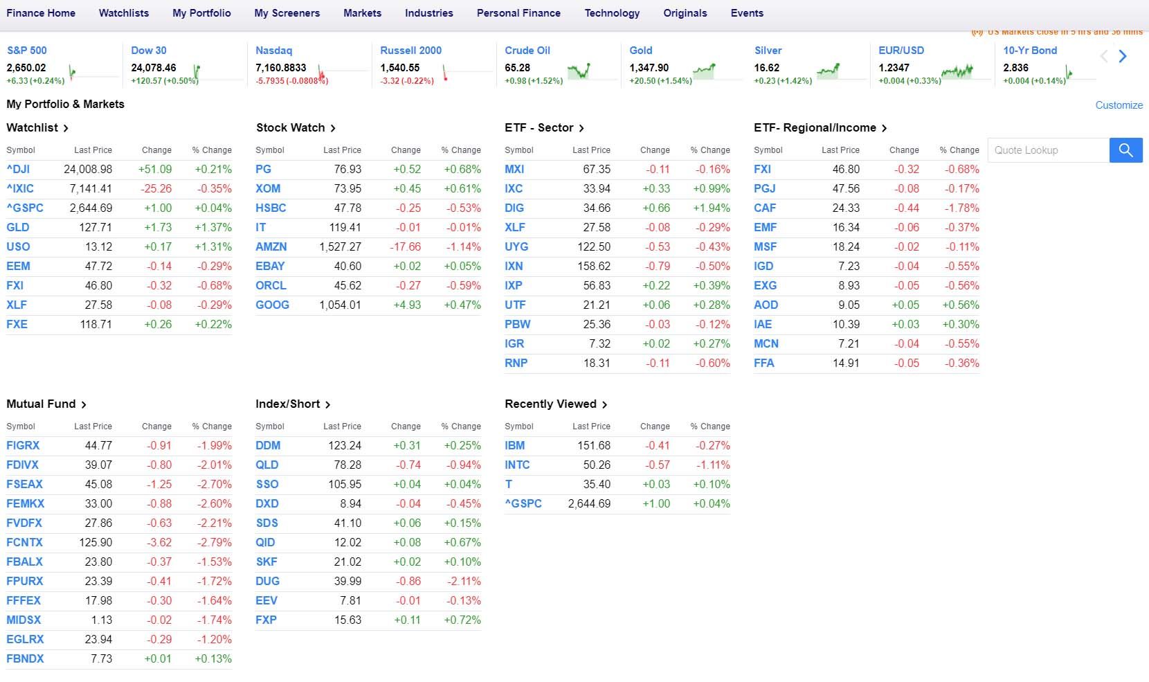 Yahoo Finance Stock Portfolio Dashboard — UserStyles.world