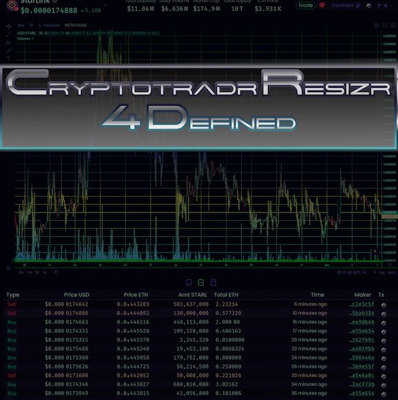 Screenshot of Cryptotradr Resizr 4 Defined